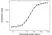 Anti Brentuximab Vedotin Antibody, clone AbD39649ca thumbnail image 3
