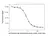 Anti Brentuximab Vedotin Antibody, clone AbD39650ia thumbnail image 3