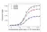 Anti Brentuximab Vedotin Antibody, clone AbD39650ia thumbnail image 4