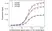 Anti Brentuximab Vedotin Antibody, clone AbD39655ia thumbnail image 5