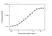 Anti Brentuximab Vedotin Antibody, clone AbD39655pap thumbnail image 3
