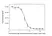 Anti Brentuximab Vedotin Antibody, clone AbD39655pap thumbnail image 4