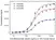 Anti Brentuximab Vedotin Antibody, clone AbD39659ia thumbnail image 4