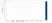 Anti Burosumab Antibody, clone AbD63865 thumbnail image 1