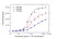 Anti Burosumab Antibody, clone AbD63865ia thumbnail image 3
