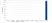Anti Burosumab Antibody, clone AbD63869ad thumbnail image 1