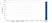 Anti Burosumab (Drug/Target Complex) Antibody, clone AbD64797 thumbnail image 1