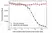 Anti Canakinumab Antibody, clone AbD54111ia thumbnail image 3