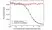Anti Canakinumab Antibody, clone AbD54116ia thumbnail image 3