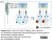 Anti Carbamazepine Antibody, clone CA1 thumbnail image 2