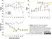 Anti Cat CD4 Antibody, clone vpg34 thumbnail image 3