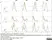 Anti Cat CD5 Antibody, clone FE1.1B11 thumbnail image 1