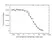 Anti Cemiplimab Antibody, clone AbD41947ia thumbnail image 2