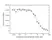 Anti Cemiplimab Antibody, clone AbD41949ia thumbnail image 3