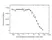 Anti Cemiplimab Antibody, clone AbD41951ia thumbnail image 3