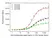 Anti Certolizumab Pegol Antibody, clone AbD34136ia thumbnail image 3
