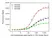 Anti Certolizumab Pegol Antibody, clone AbD34201ia thumbnail image 3