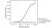 Anti Cetuximab Antibody, clone AbD19376_hIgG1 thumbnail image 2