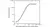 Anti Cetuximab Antibody, clone AbD19376_hIgG1 thumbnail image 3