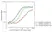 Anti Cetuximab Antibody, clone AbD19815_hIgG1 thumbnail image 2