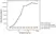 Anti Cetuximab Antibody, clone AbD19815_hIgG1 thumbnail image 3