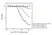 Anti Cetuximab Antibody, clone AbD19815_hIgG1 thumbnail image 4