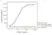Anti Cetuximab Antibody, clone AbD19830_hIgG1 thumbnail image 2