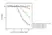 Anti Cetuximab Antibody, clone AbD19830_hIgG1 thumbnail image 4