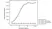Anti Cetuximab Antibody, clone AbD19834 thumbnail image 2