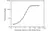 Anti Cetuximab Antibody, clone AbD19834 thumbnail image 3