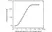 Anti Cetuximab Antibody, clone AbD19834 thumbnail image 4