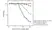 Anti Cetuximab Antibody, clone AbD19834 thumbnail image 5