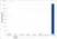 Anti Cetuximab Antibody, clone AbD19834_hIgG1 thumbnail image 1