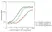 Anti Cetuximab Antibody, clone AbD19834_hIgG1 thumbnail image 3