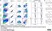 Anti Chicken CD25 Antibody, clone AbD13504 thumbnail image 6