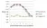 Anti Chicken CD34 Antibody, clone AV138 thumbnail image 1