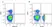 Anti Chicken CD4 Antibody, clone 2-35 thumbnail image 1