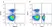 Anti Chicken CD4 Antibody, clone 2-35 thumbnail image 2