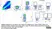 Anti Chicken CD41/CD61 Antibody, clone 11C3 thumbnail image 6