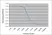 Anti Chicken IgY Antibody, clone 161. 3E6 thumbnail image 1