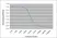 Anti Chicken IgY Antibody, clone 161.9F2 thumbnail image 1