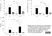 Anti Ovalbumin Antibody, clone 2C6 thumbnail image 3