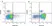 Anti Bovine CD11b Antibody, clone CC126 thumbnail image 1