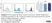 Anti Bovine CD11c Antibody, clone BAQ153A thumbnail image 3