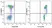 Anti Bovine CD172a Antibody, clone CC149 thumbnail image 18