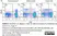 Anti Bovine CD2 Antibody, clone CC42 thumbnail image 8