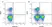Anti Bovine CD21 Antibody, clone CC21 thumbnail image 2