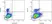 Anti Bovine CD26 Antibody, clone CC69 thumbnail image 3