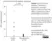 Anti Bovine CD28 Antibody, clone CC220 thumbnail image 1