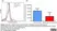 Anti Bovine CD282 Antibody, clone AbD12542 thumbnail image 3